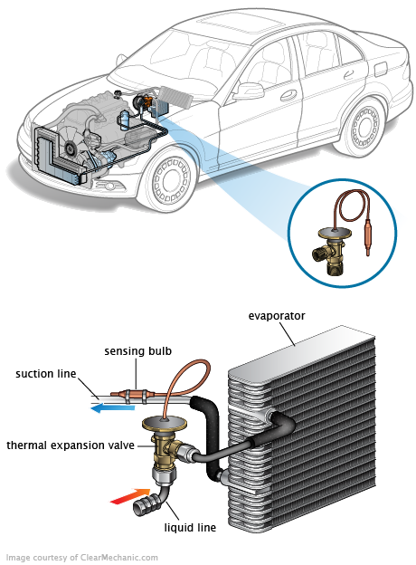See C1390 repair manual